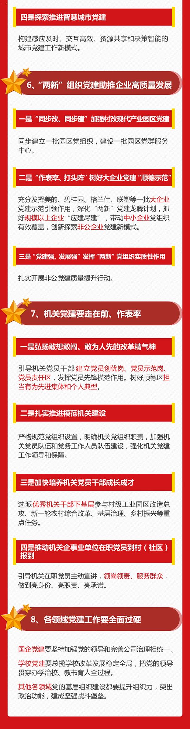 一圖讀懂《這些招數看順德打造基層黨建高質量示范區》3.jpg