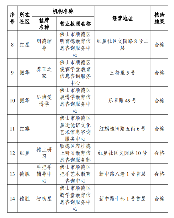 微信圖片_20200820142200.png