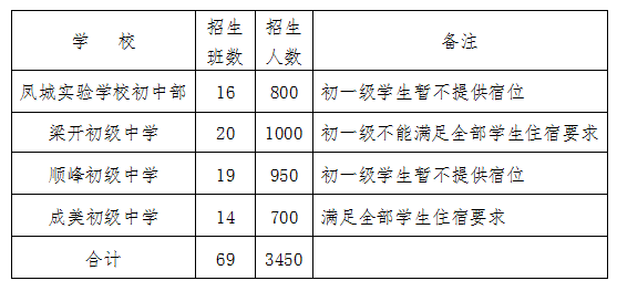 QQ截图20200529141724.png