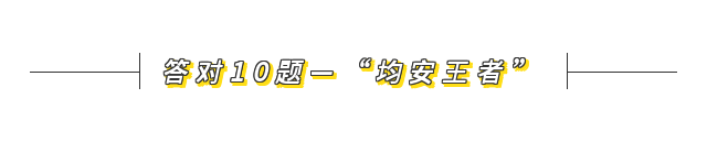 12.答對10題—“均安王者”.png