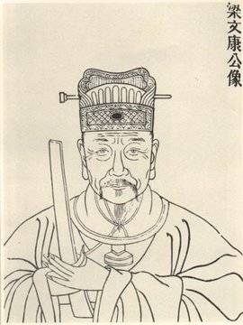梁儲.jpg