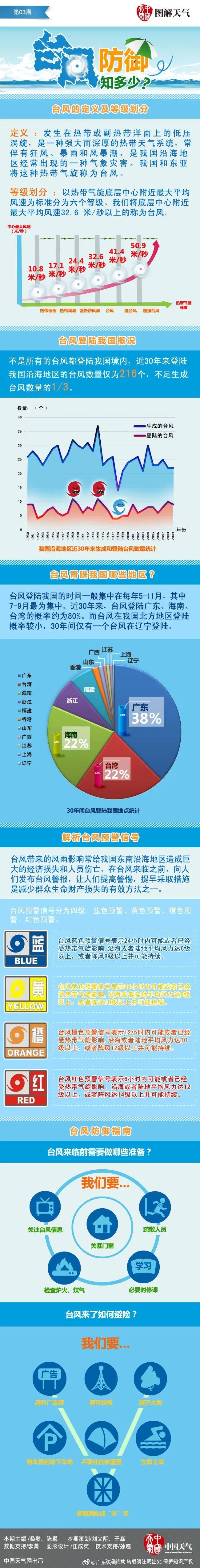 台风3.webp.jpg