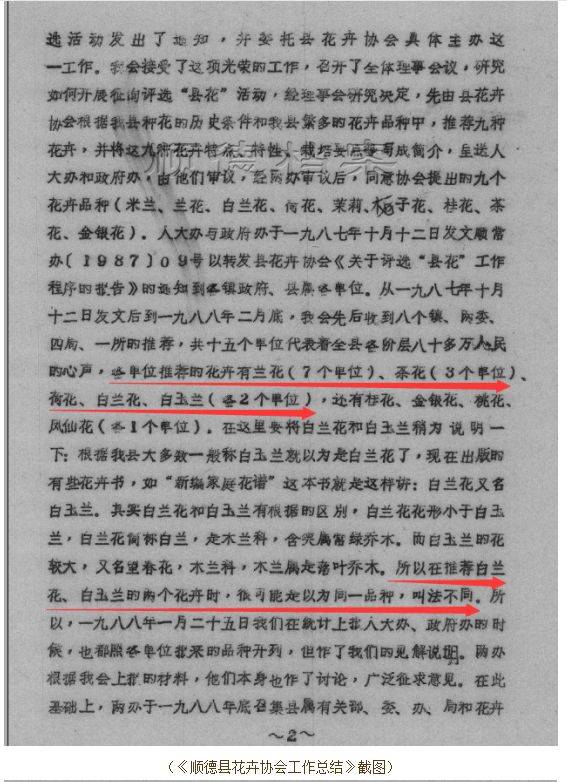 a9fcb20200309092804503677.jpg 花卉协会工作总结截图.jpg