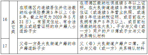 QQ截图20200529142542.png