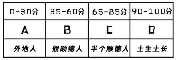 shundeplus/images/article/2020/11/12/175872020111214212477220.jpg 1.png