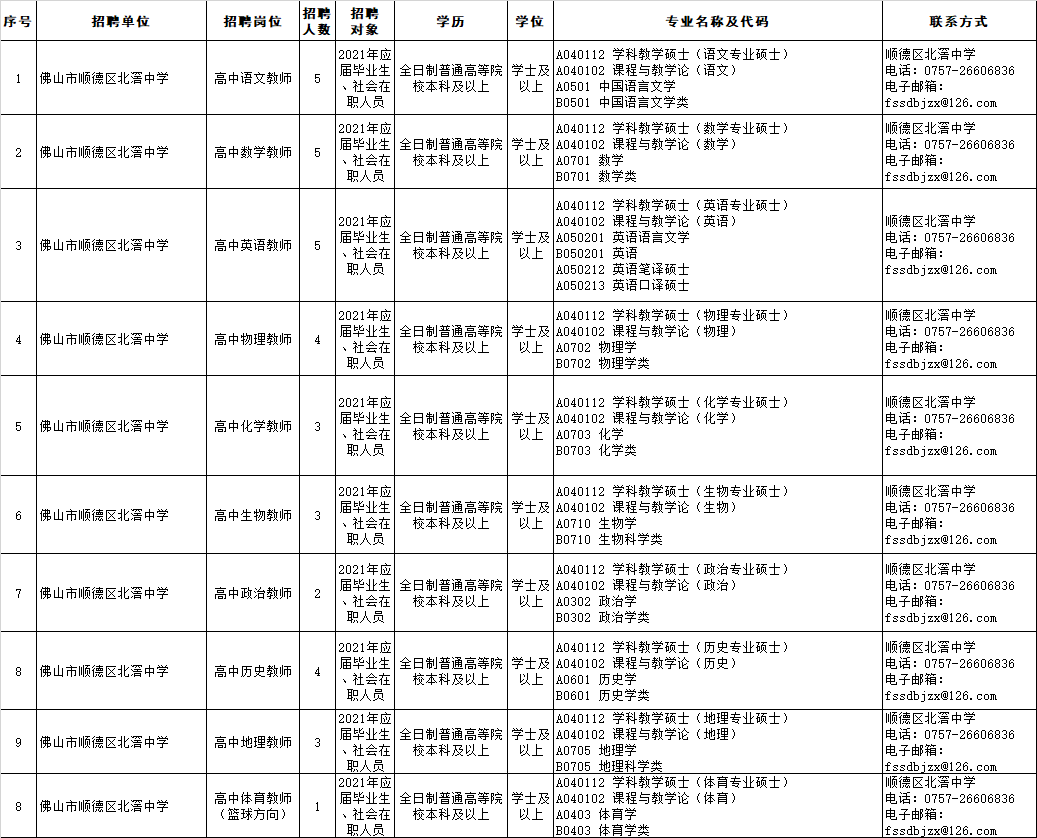 招聘崗位.png