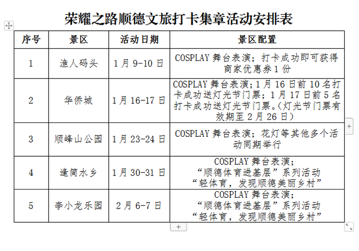 荣耀之路顺德文旅打卡集章活动安排表.png