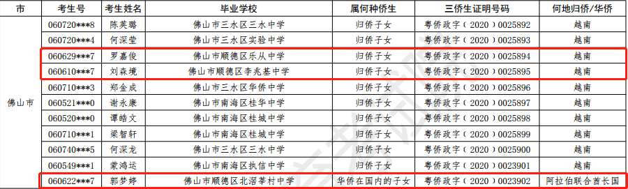 shundeplus/images/article/2021/01/19/8401920210119114011403510.jpg 1.png