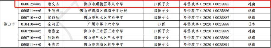 shundeplus/images/article/2021/01/19/a99ef20210119114015509391.jpg 2.png