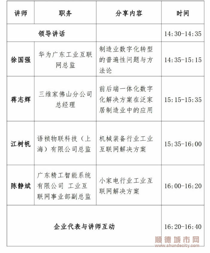 关于召开伦教街道制造业数字化转型培训会的通知_01.jpg