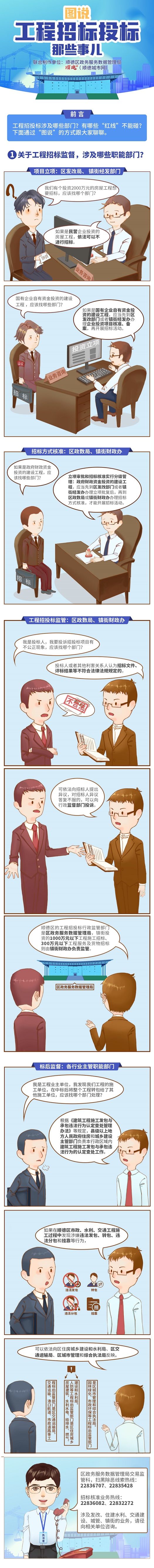 工程招標監督的那些事兒-第一部分1029 - 副本.jpg