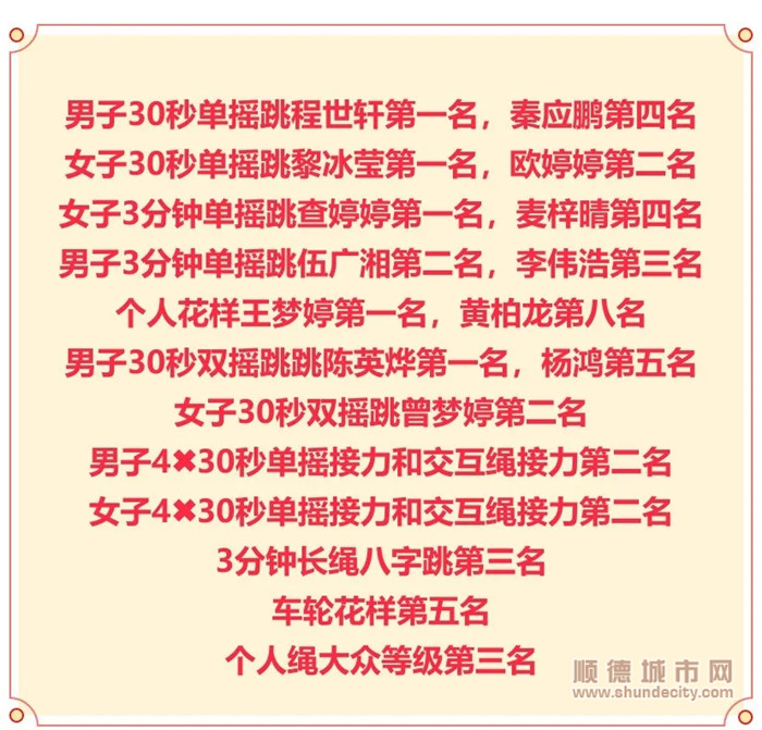 shundeplus/images/article/2022/01/26/0fffe20220126094416539789.jpg 640.webp (3).jpg