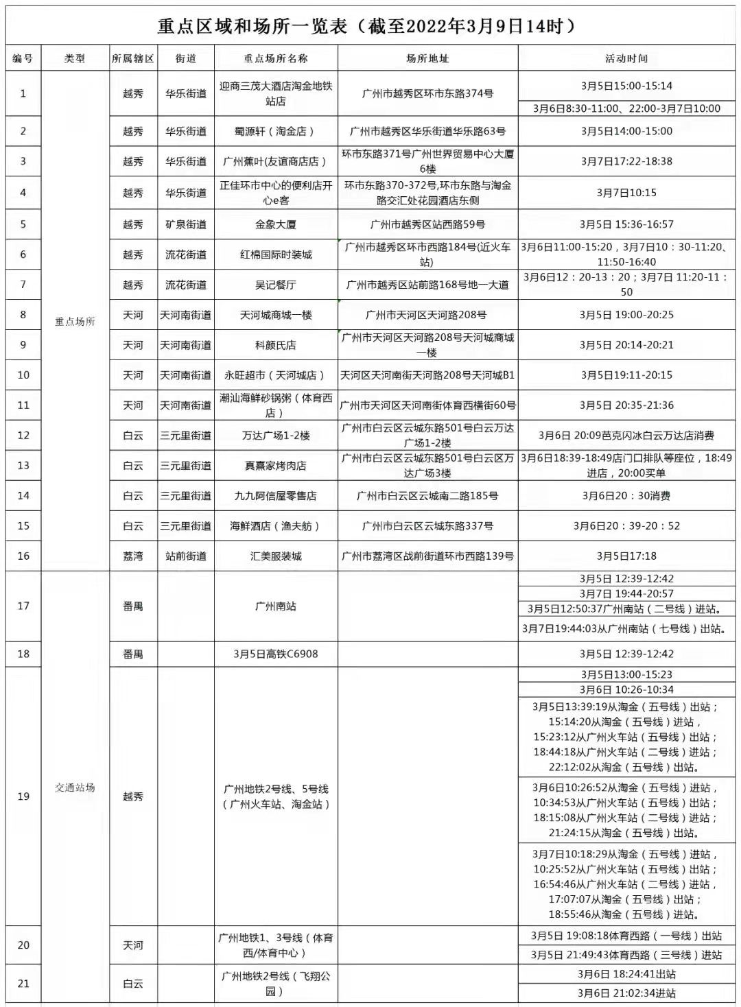 微信圖片_20220310141250.jpg