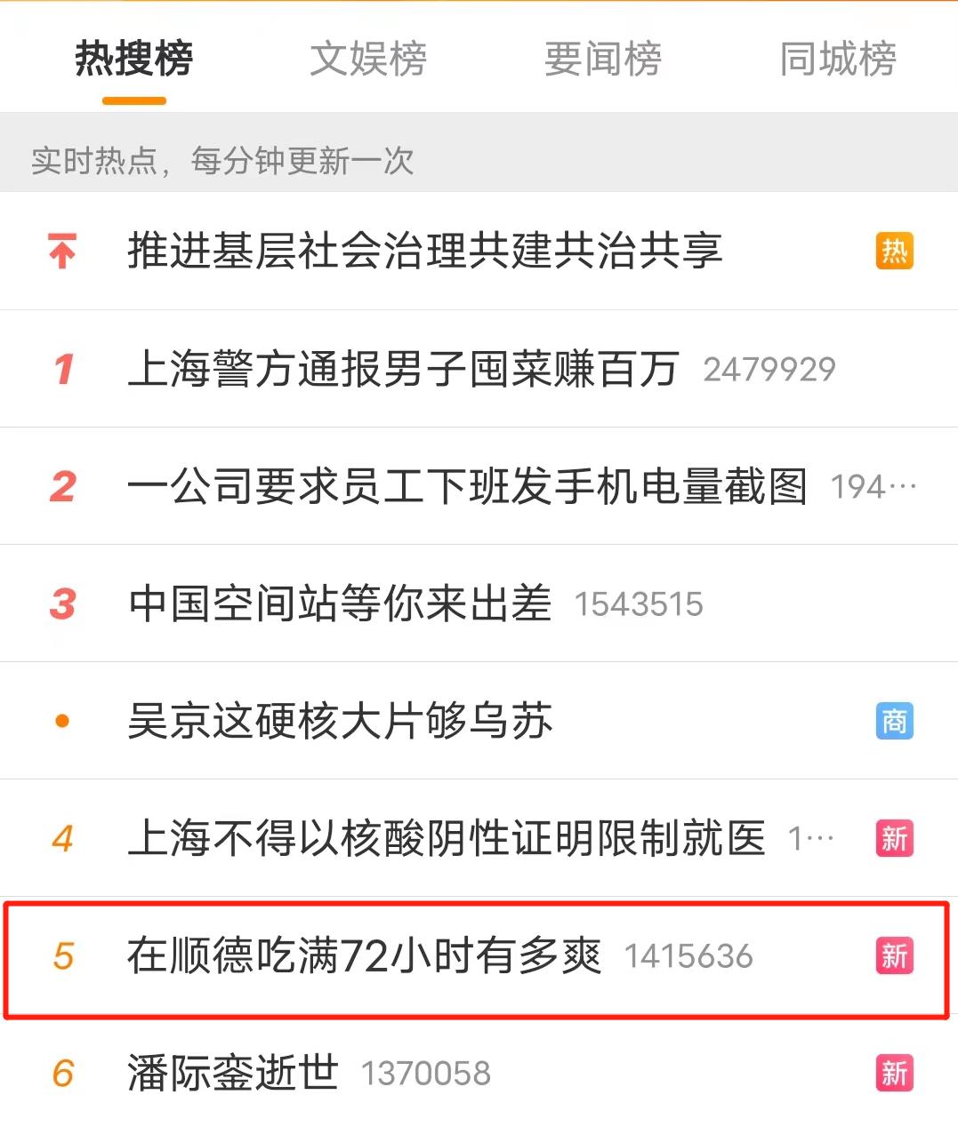 shundeplus/images/article/2022/04/20/388b320220420172836913489.jpg 微信图片编辑_20220420094633.jpg