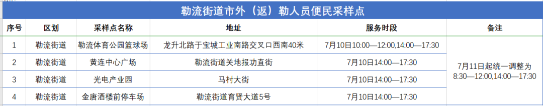 微信圖片_20220710123244.png