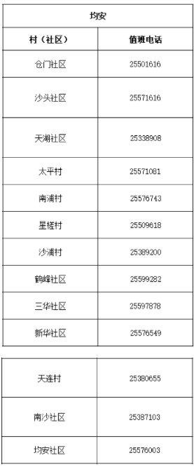 均安.png