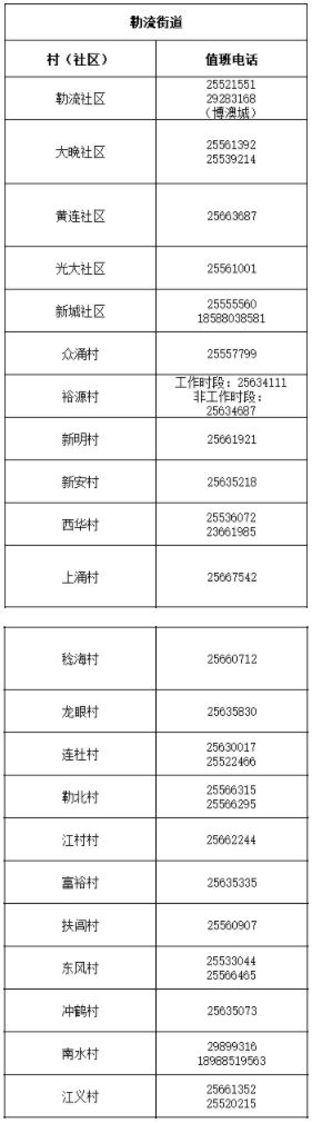 勒流2.png
