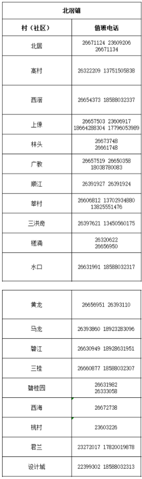 北滘.png