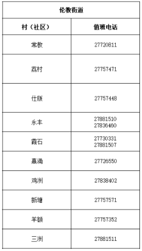 伦教1.png