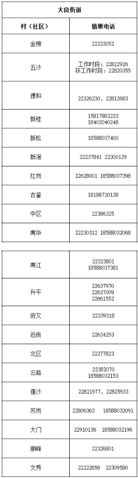大良.png