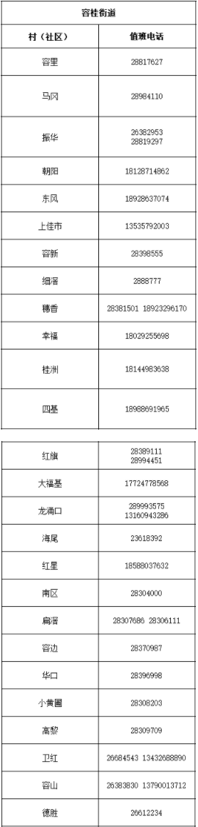 容桂.png
