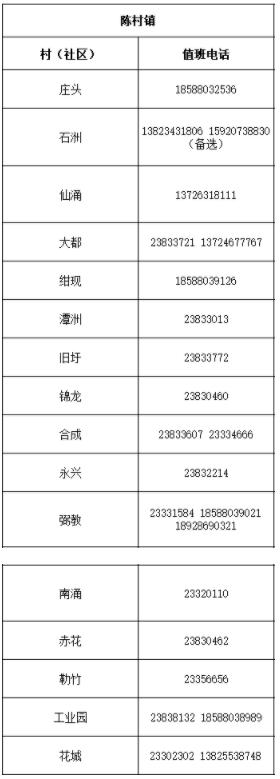 陈村2.png