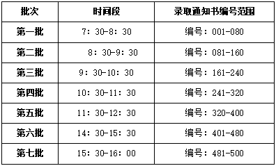 微信图片_20220713110801.png