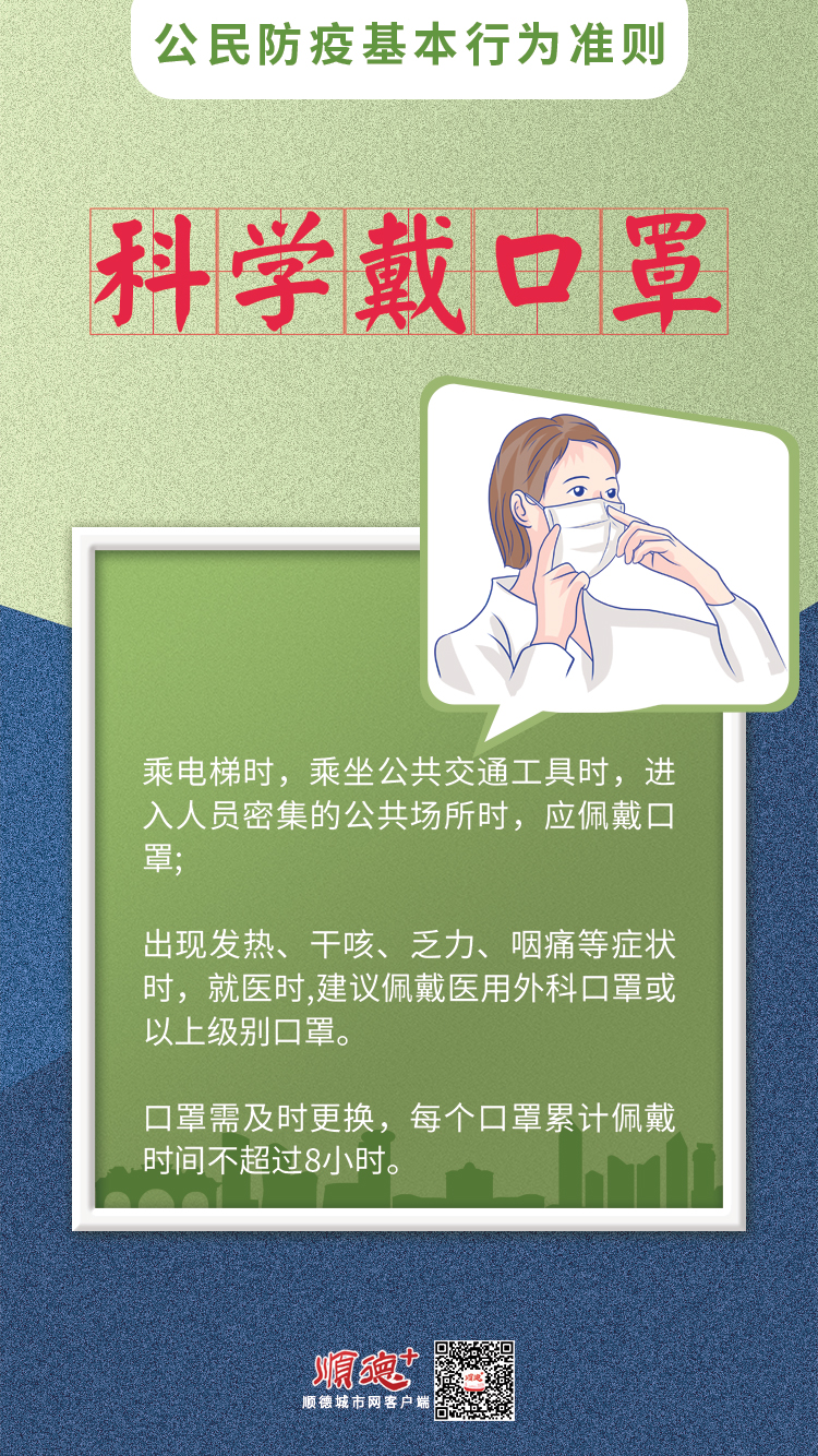 2.科学佩戴口罩.jpg
