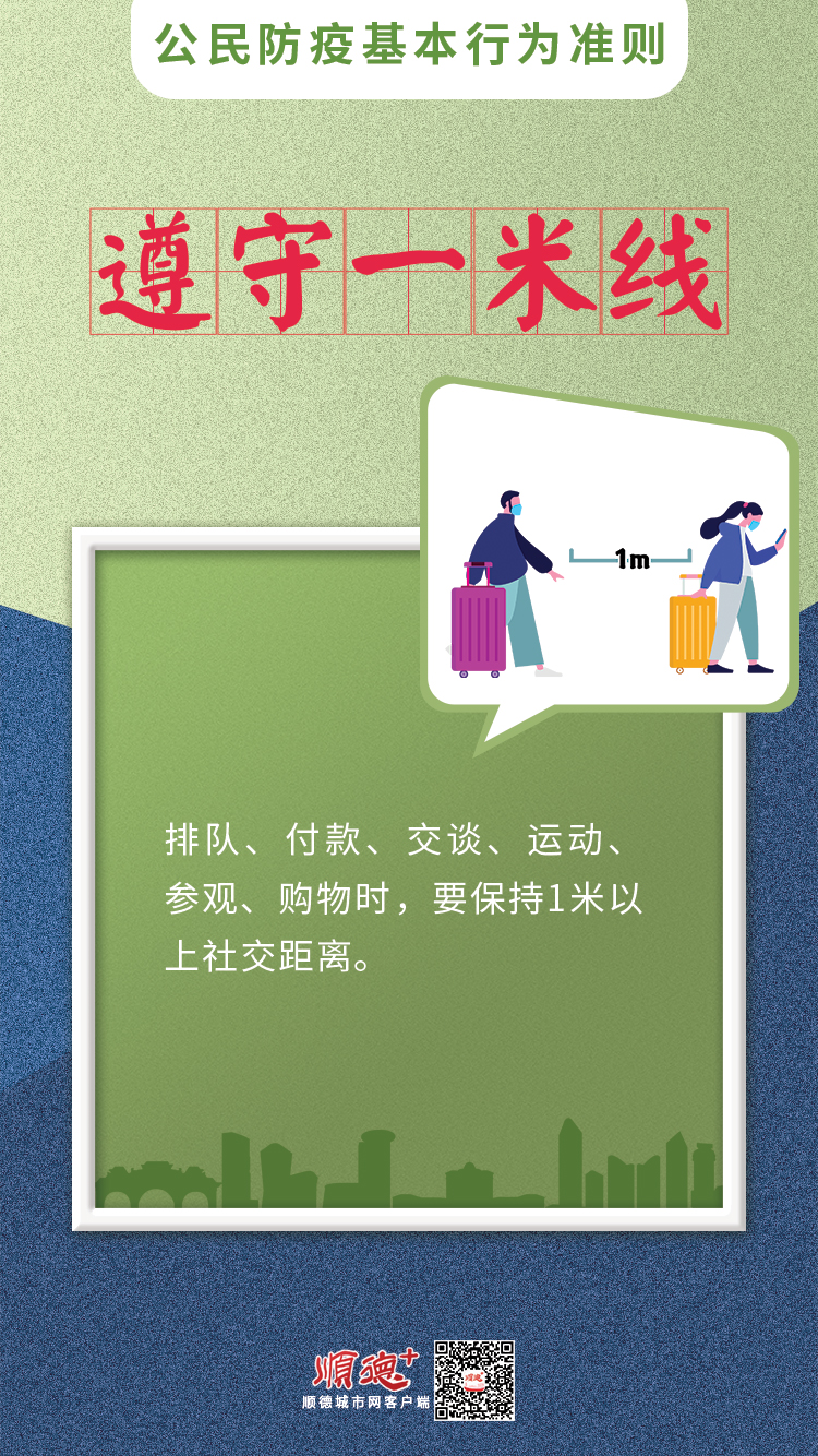 6.遵守一米线.jpg