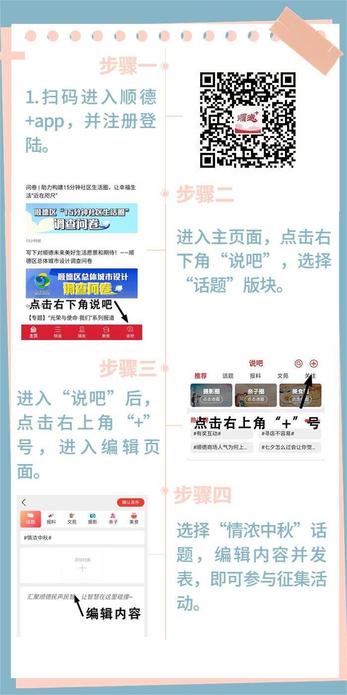 話題步驟.jpg