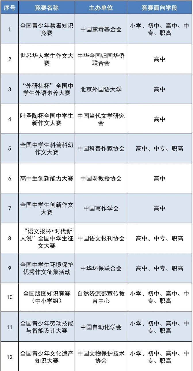 微信图片_20221008095734.png