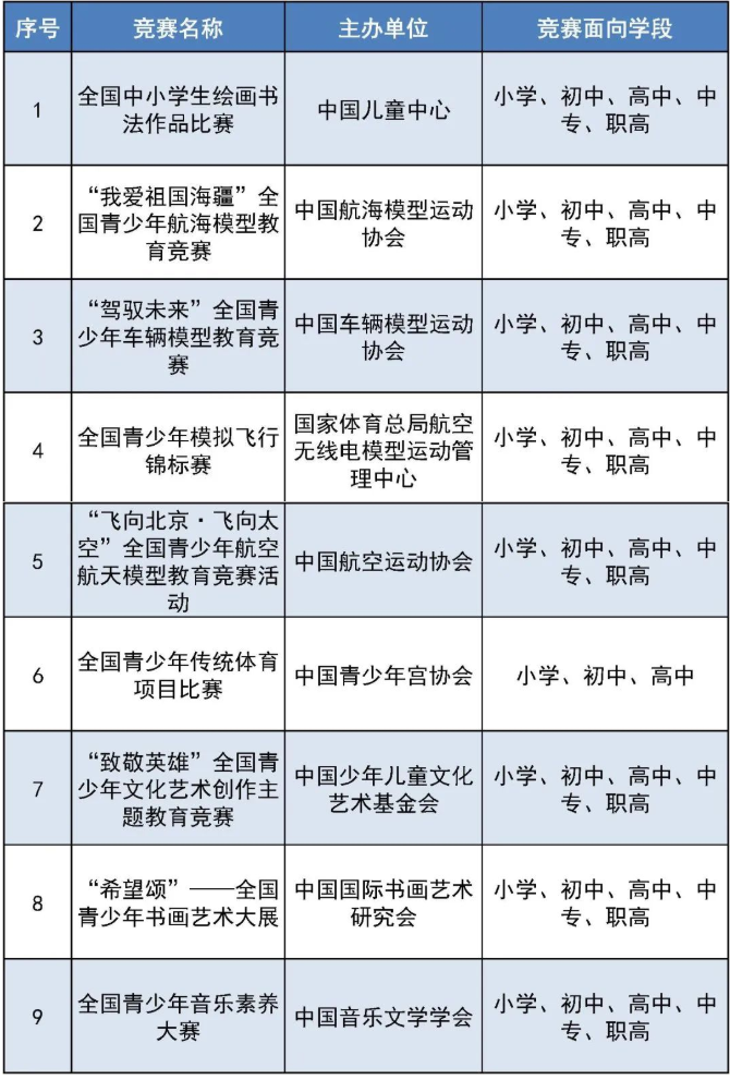 微信图片_20221008095824.png