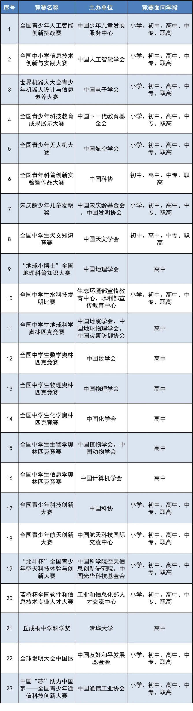 微信图片_20221008095706.png