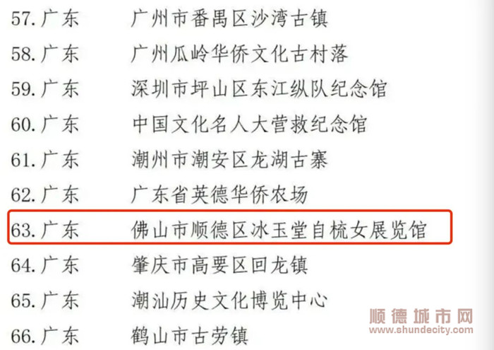 shundeplus/images/article/2022/10/10/d93d420221010111052934198.jpg 微信图片_20221010090439_副本.jpg