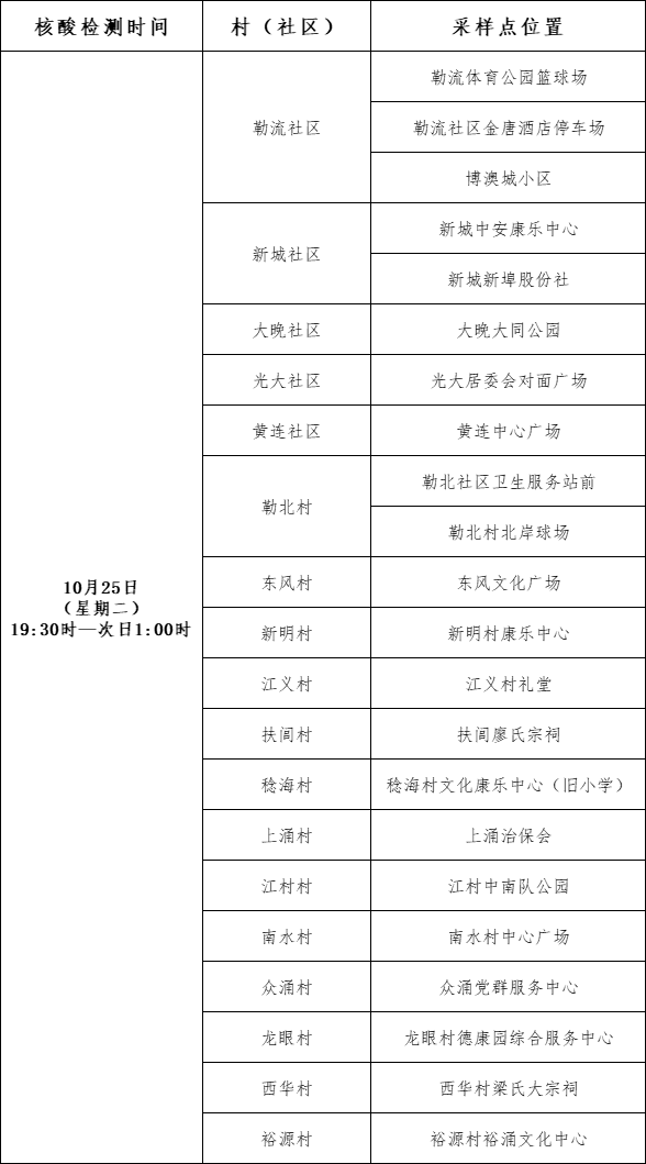 勒流.png