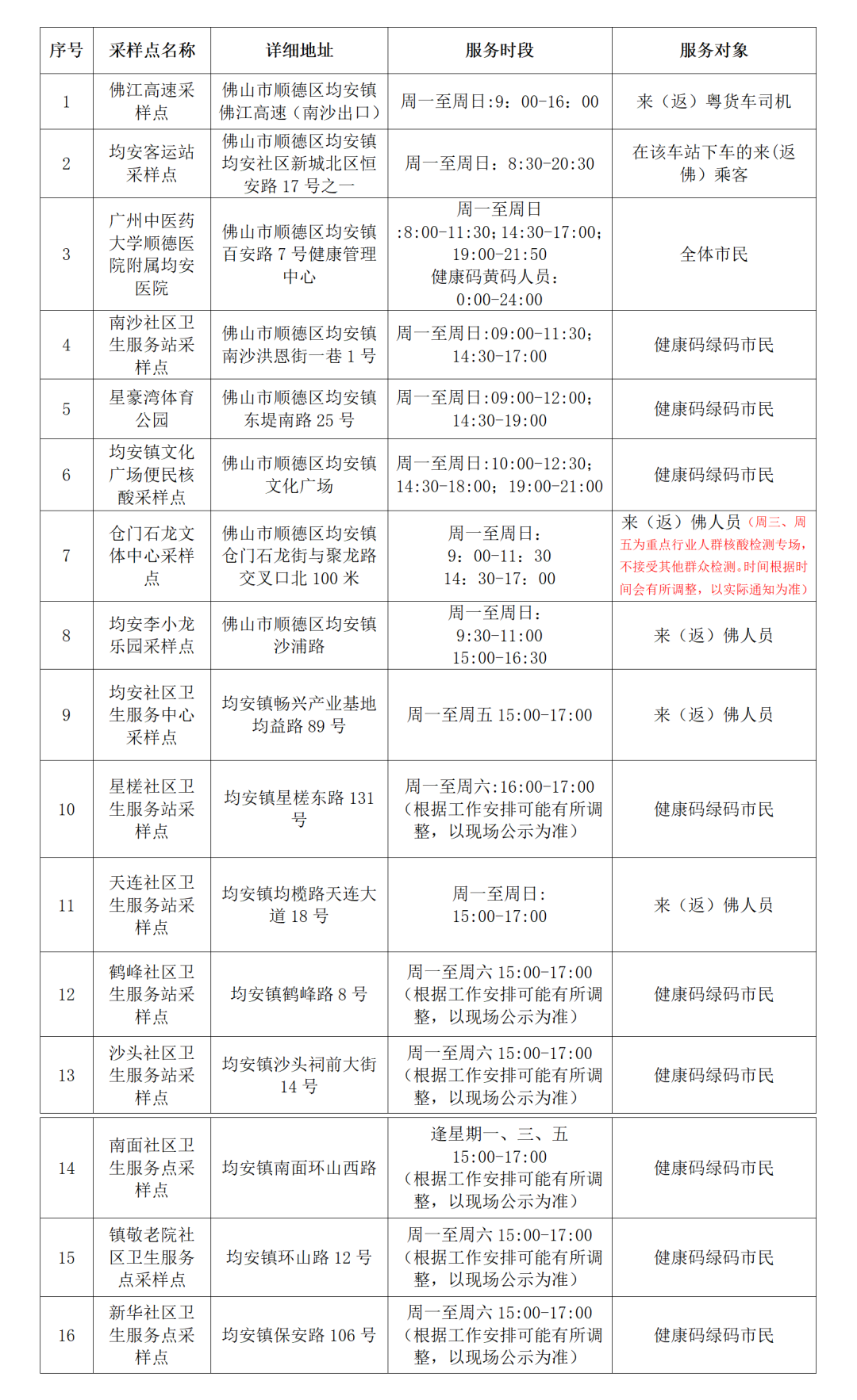 均安.png