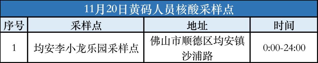 均安1.png