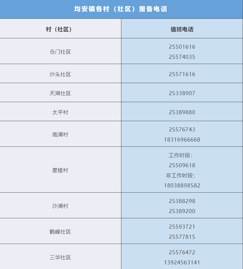 微信截圖_20221120225454.png