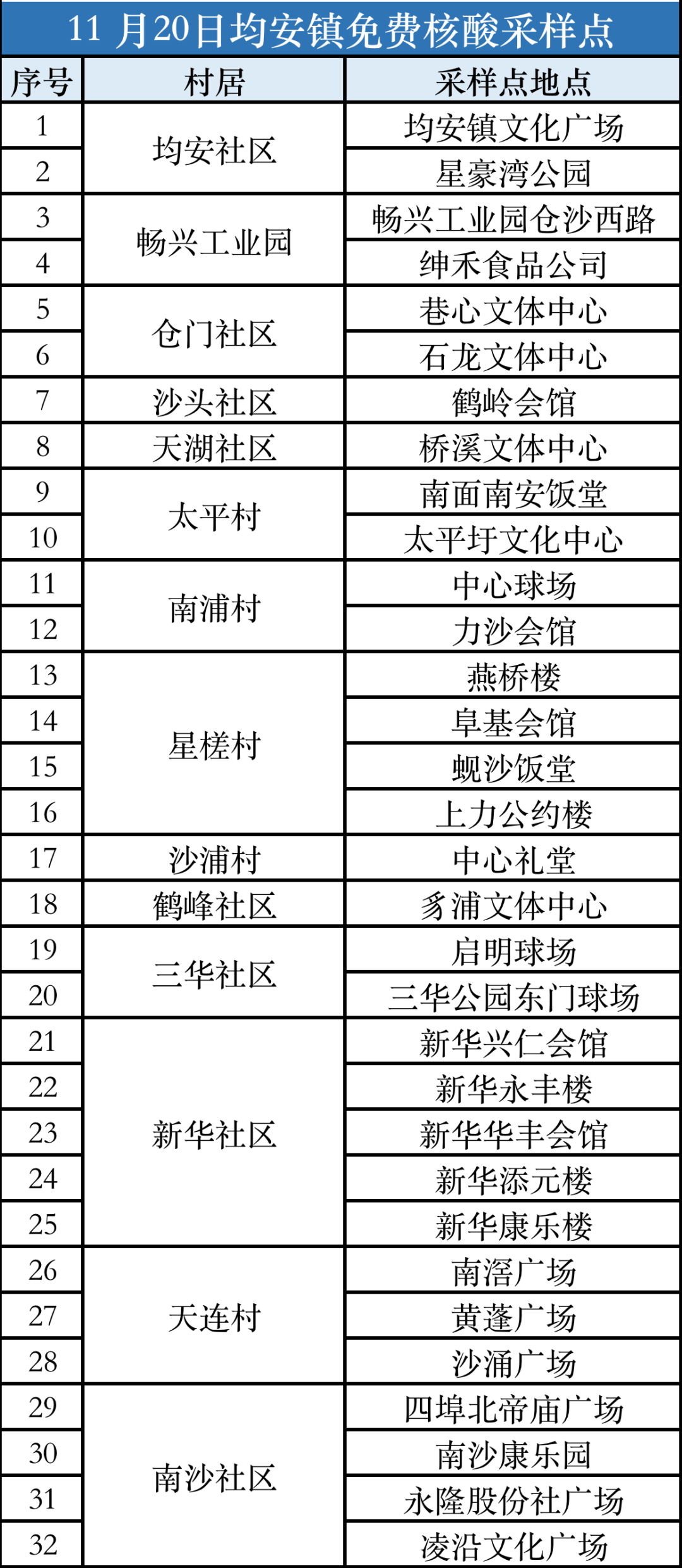 均安.png