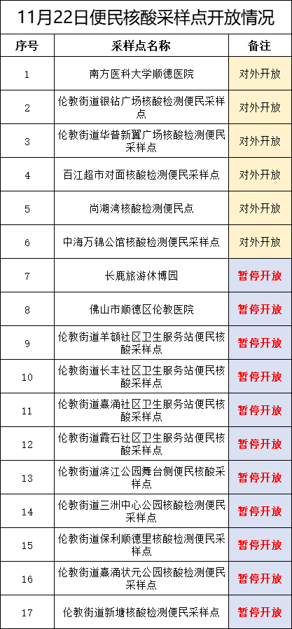 微信图片_20221121231254.png