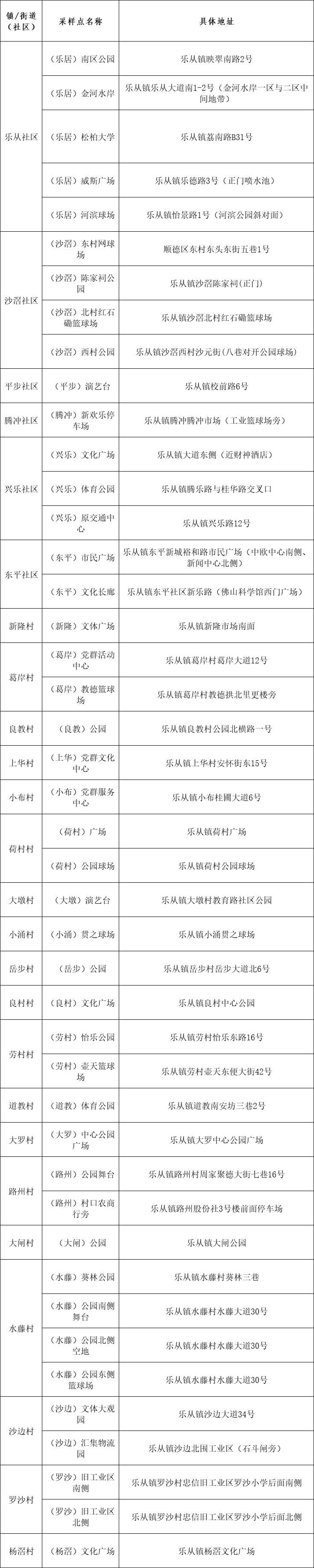 微信图片_20221121222637.png