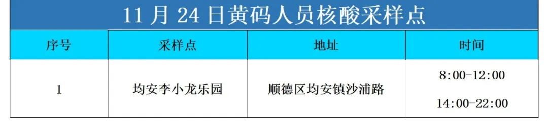 shundeplus/images/article/2022/11/24/dd44e20221124141341829849.jpg 2.jpg