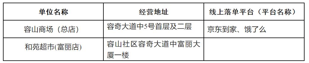 容山保供.jpg