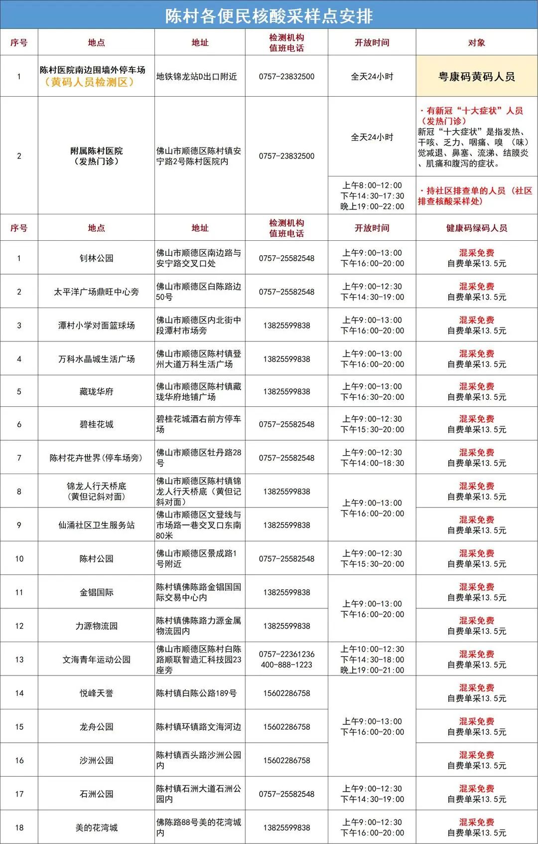 陈村便民.jpg