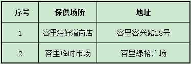 微信图片_20221128160804.png