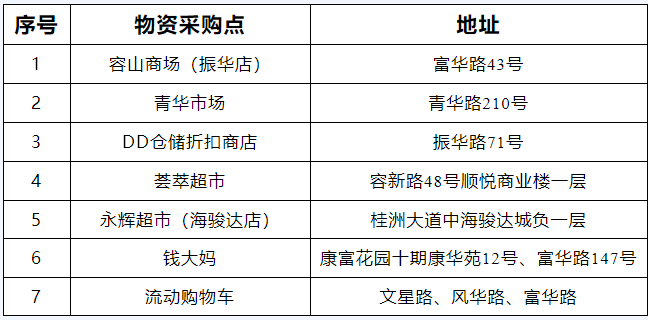 微信图片_20221130083645.png