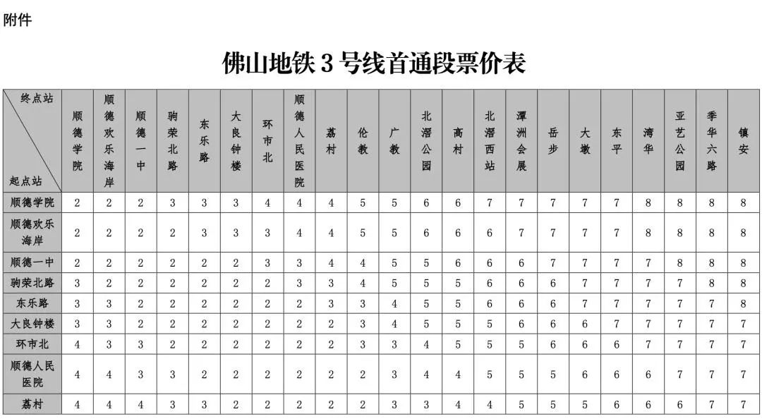 票价.jpg