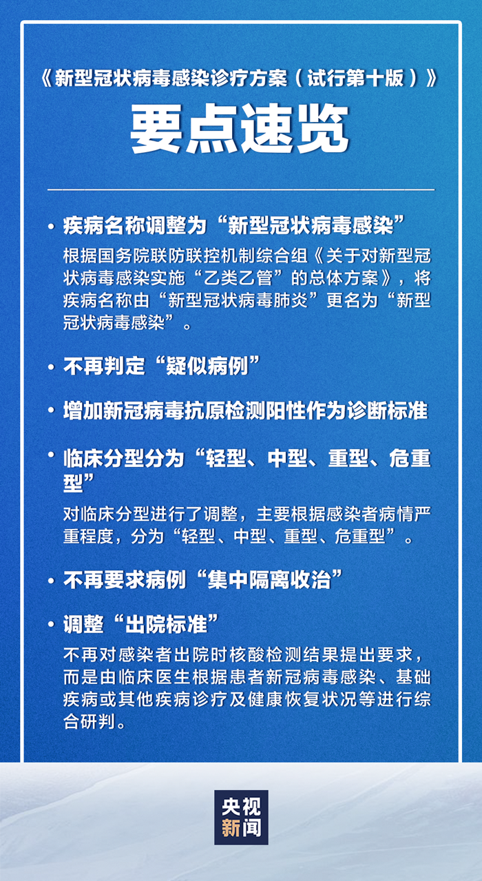 微信圖片_20230106172101_副本.png