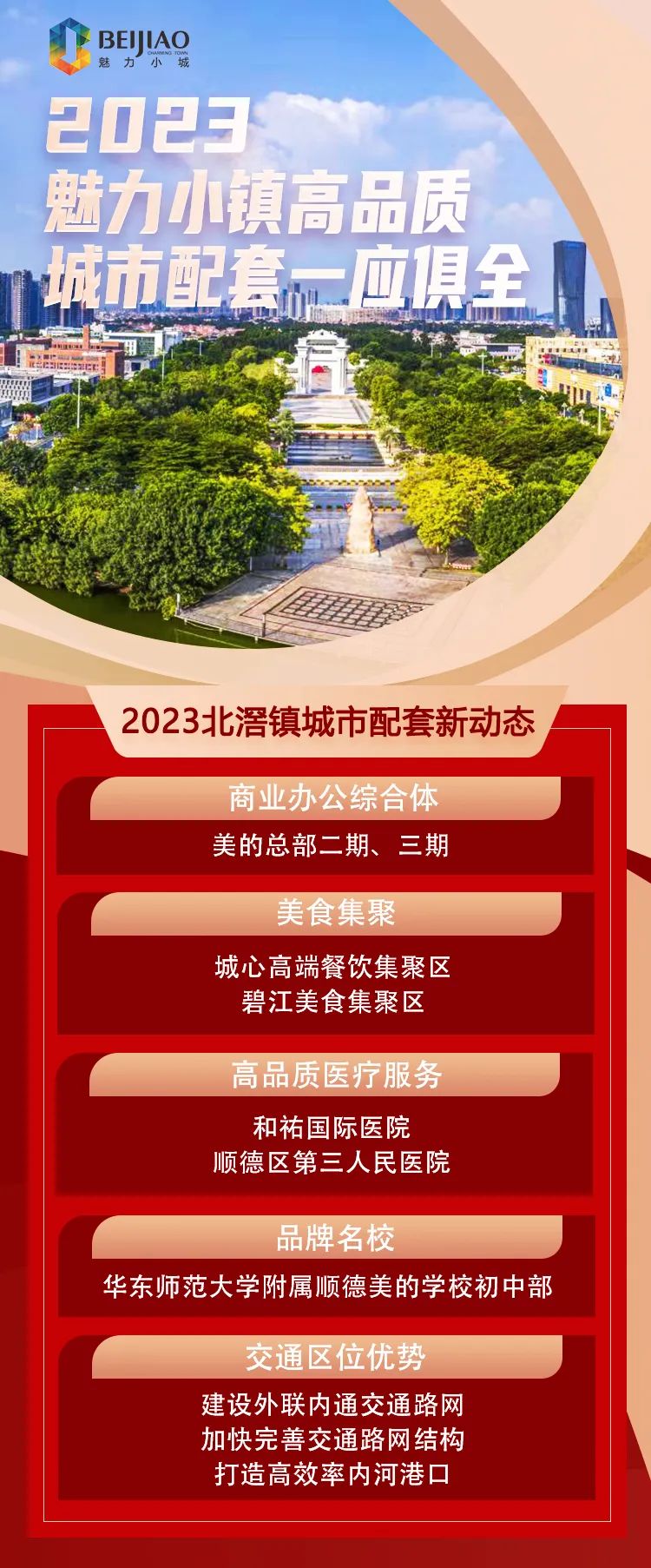 shundeplus/images/article/2023/02/13/049ba20230213185724241367.jpg 1.jpg