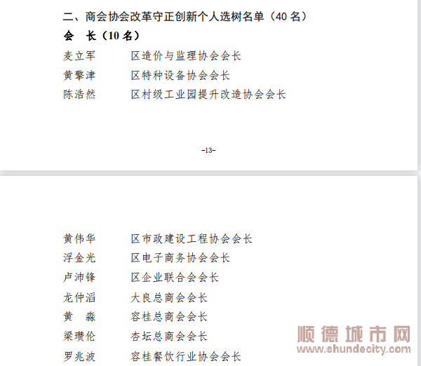 shundeplus/images/article/2023/02/20/1d29820230220000621786407.jpg 2.png